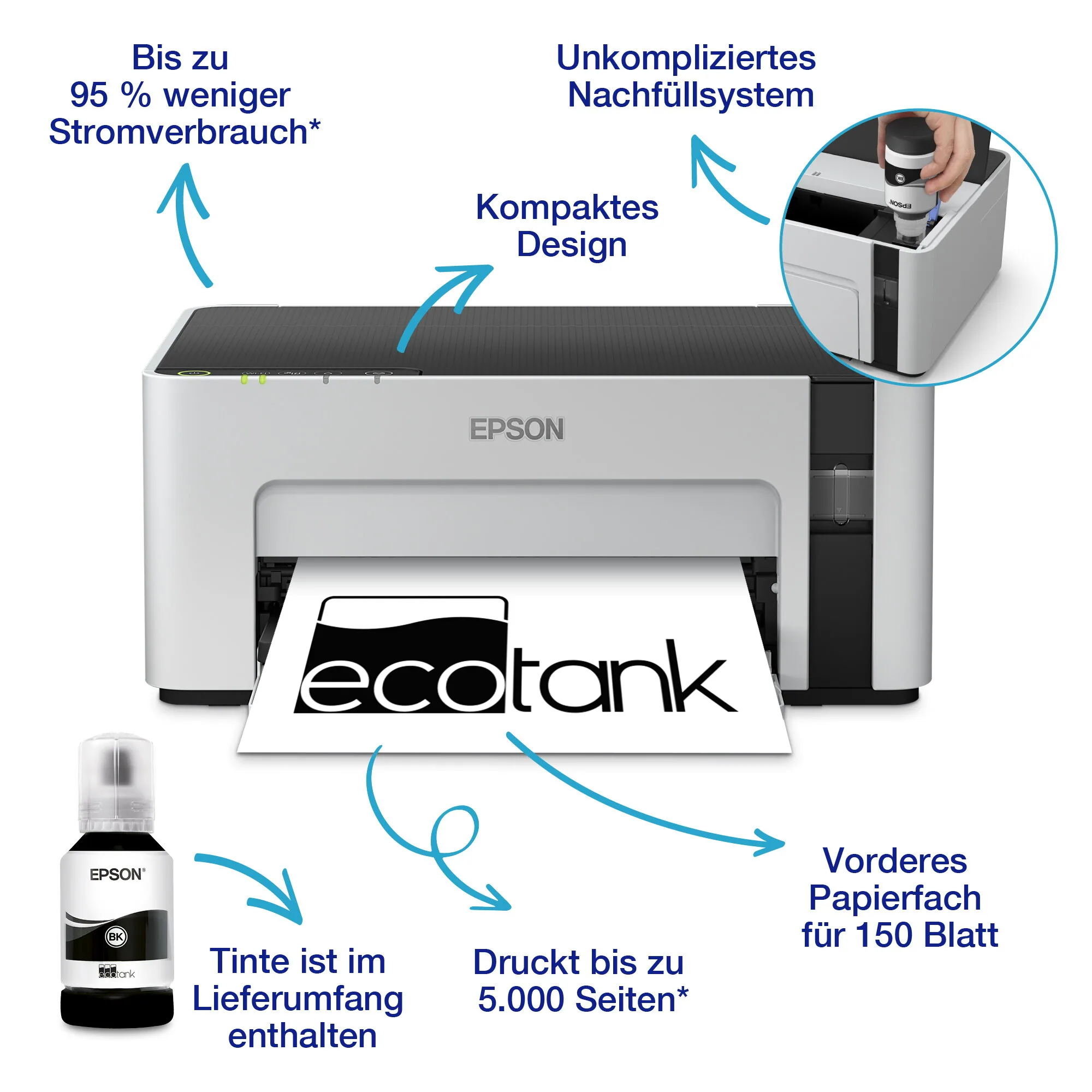 Epson EcoTank ET-M1120 – Bild 4