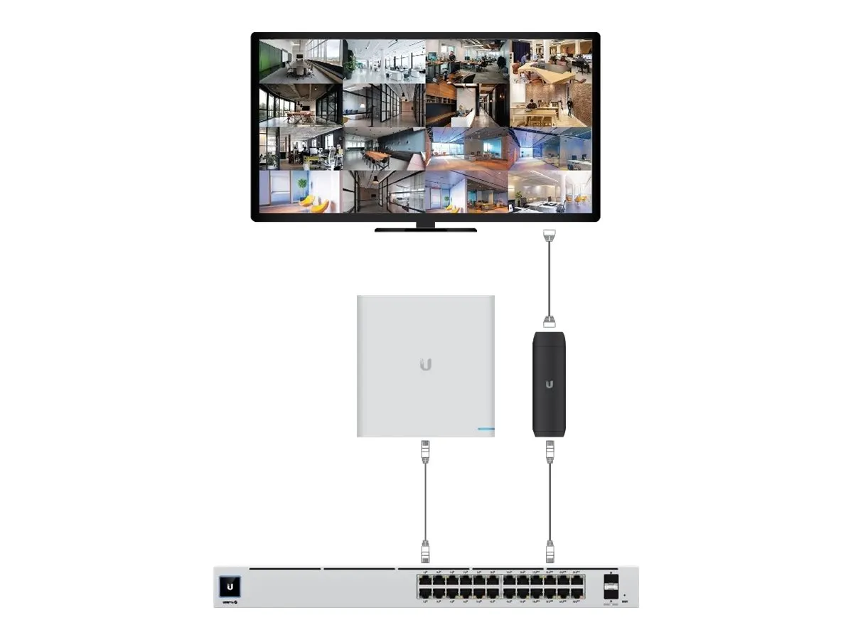 Ubiquiti UniFi ViewPort HDMI Live View Appliance