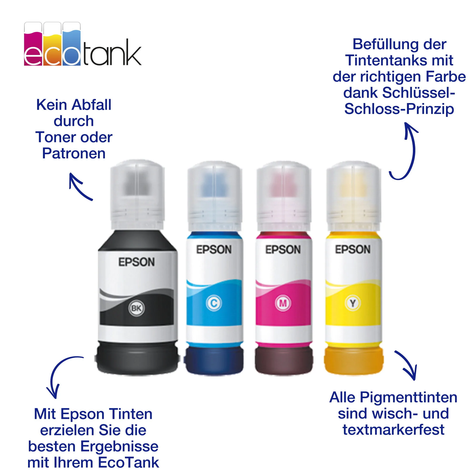Epson 113 EcoTank Pigment Yellow ink bottle – Bild 2