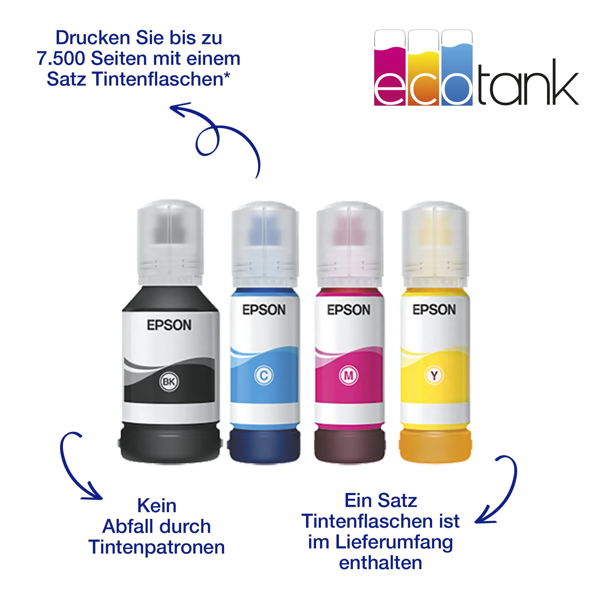 Epson EcoTank Pro ET-5885 – Bild 2