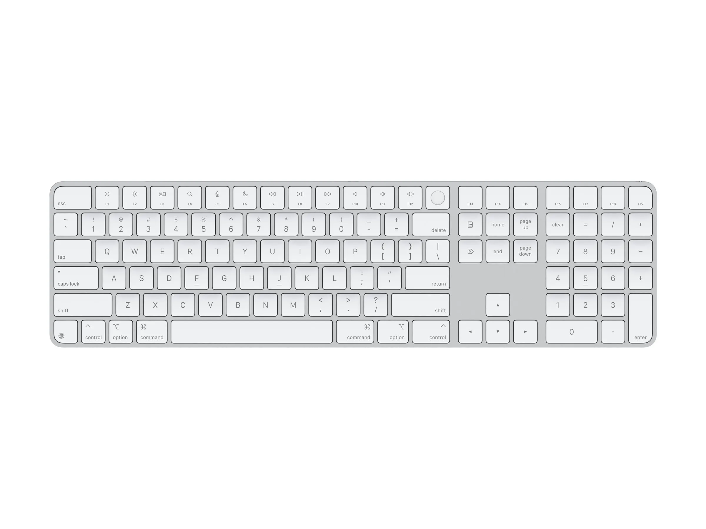 Apple Magic Keyboard mit Touch ID und MKMZB (US-Englisch)