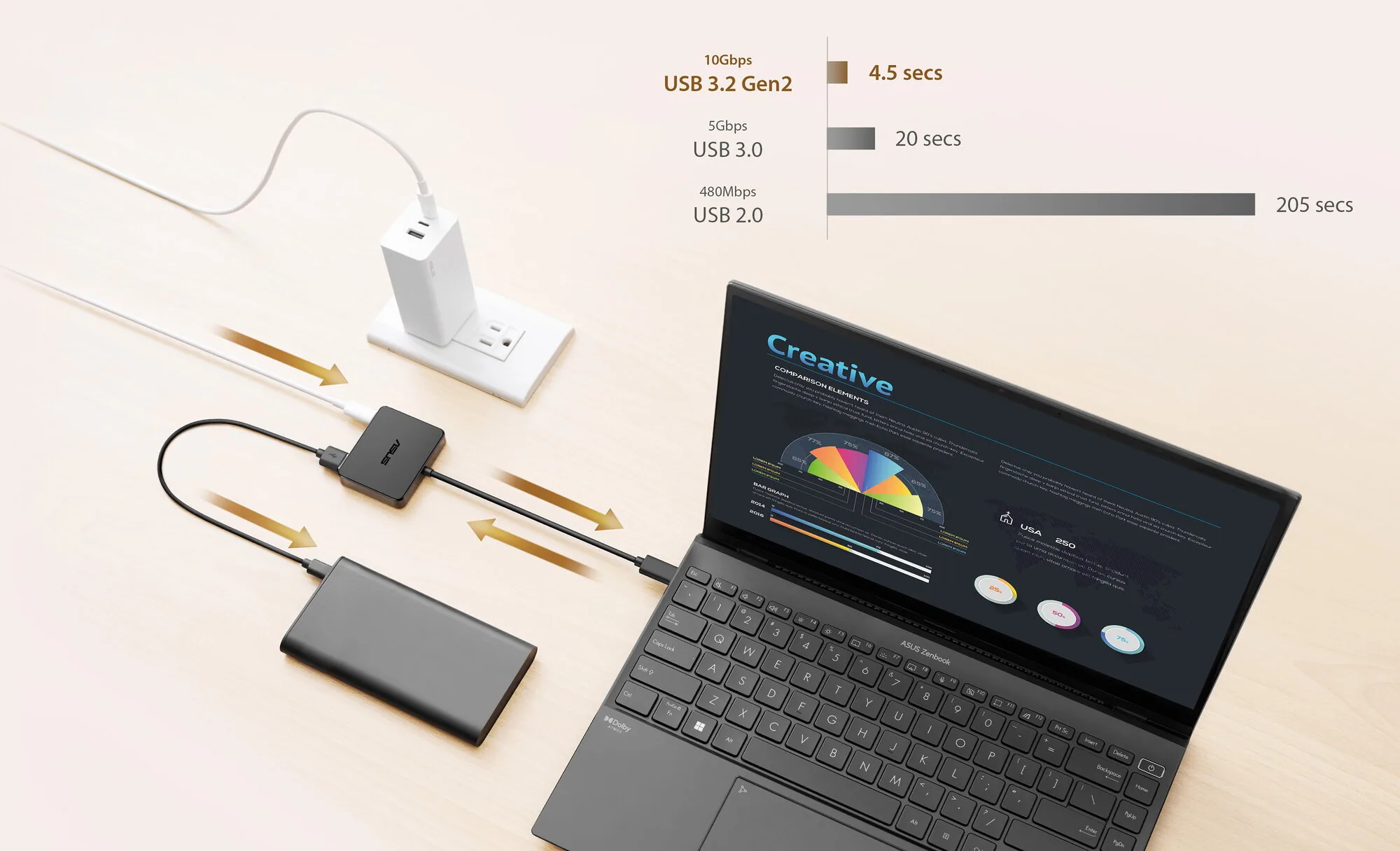 ASUS USB-C Mini Dock Kabelgebunden USB 3.2 Gen 2 (3.1 Gen 2) Type-C Schwarz – Bild 5