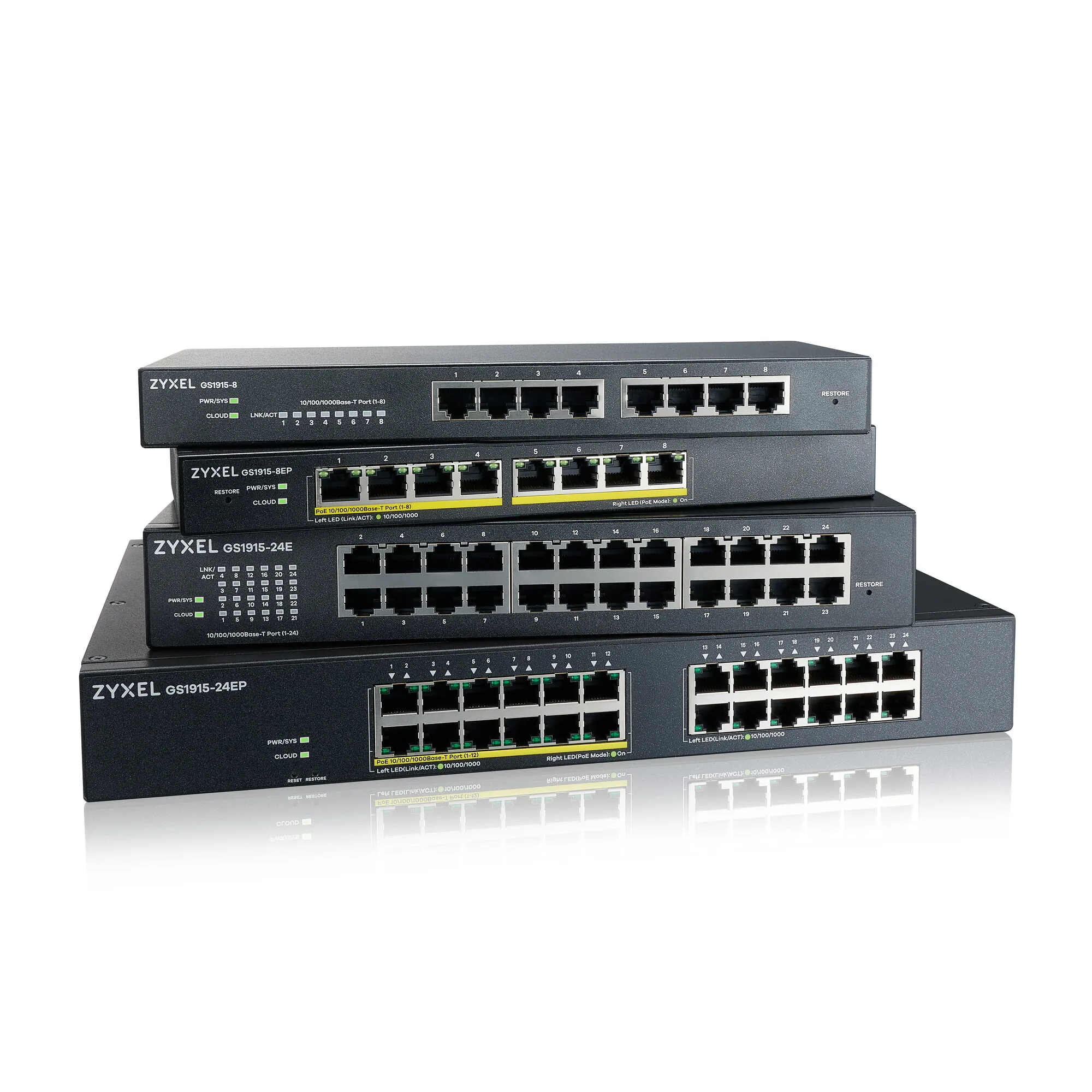 Zyxel GS1915-24E Managed L2 Gigabit Ethernet (10/100/1000) 1U Schwarz – Bild 5