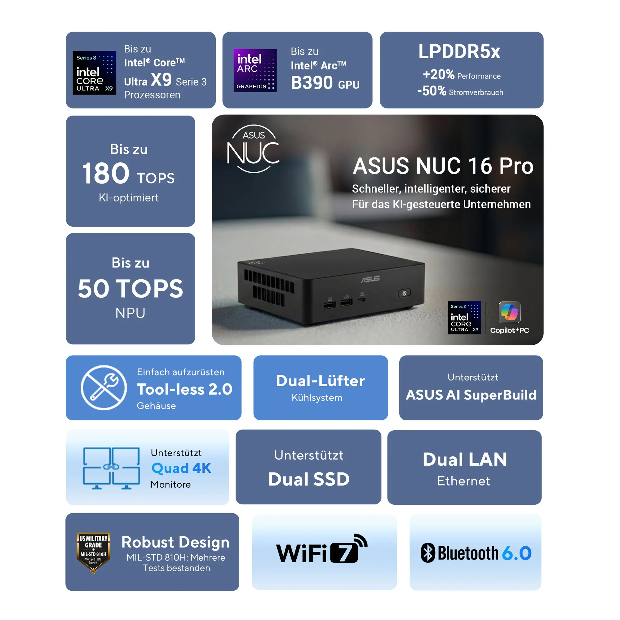 ASUS NUC 16 Pro Slim Mini PC RNUC16GDKU7684N2 – Bild 8