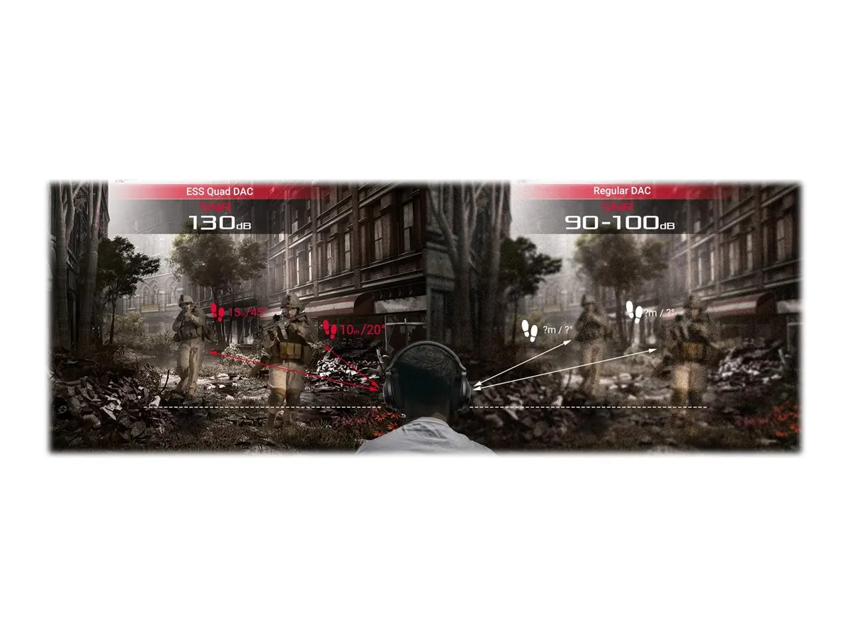 ASUS Headset ROG Delta S Headset