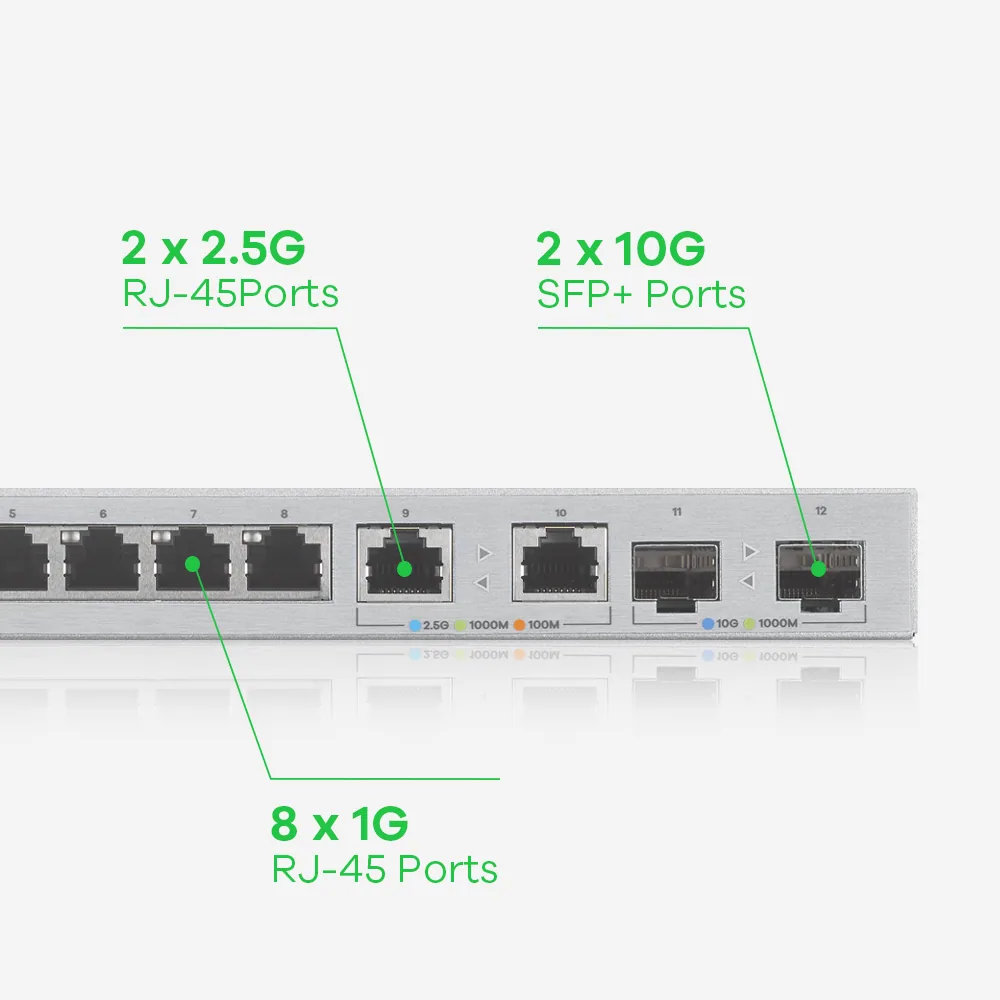 Zyxel XGS1210-12-ZZ0102F Netzwerk-Switch Managed Gigabit Ethernet (10/100/1000) Grau – Bild 5