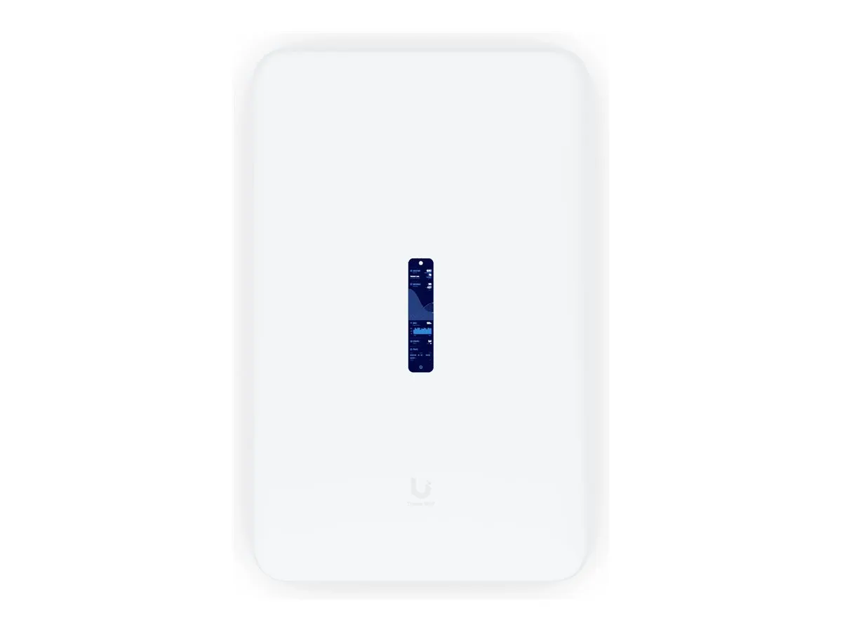 Ubiquiti UniFi Dream Wall