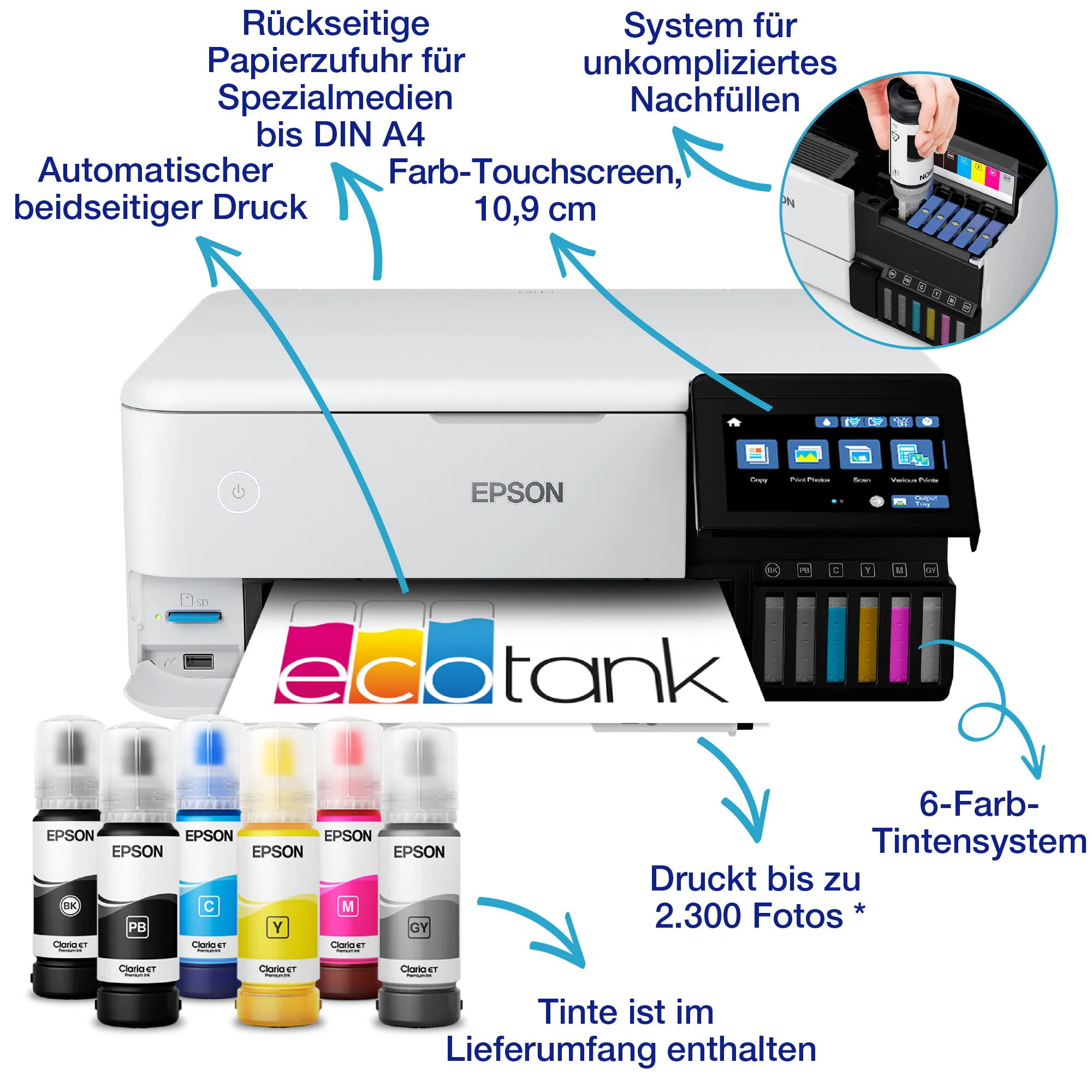 Epson EcoTank ET-8500 – Bild 2