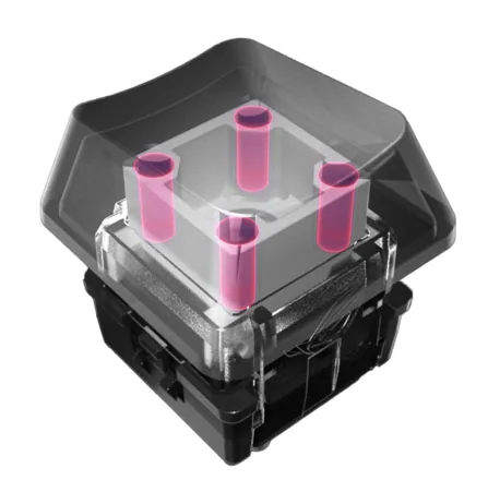 ASUS ROG RX PBT Keycap Set Tastaturkappe – Bild 4