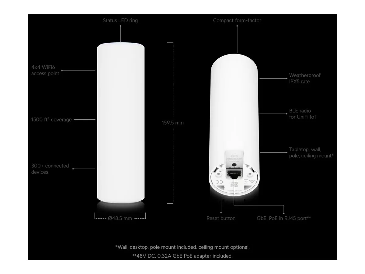 Ubiquiti UniFi AP U6-MESH WiFi6 802.11ax Indoor/Outdoor