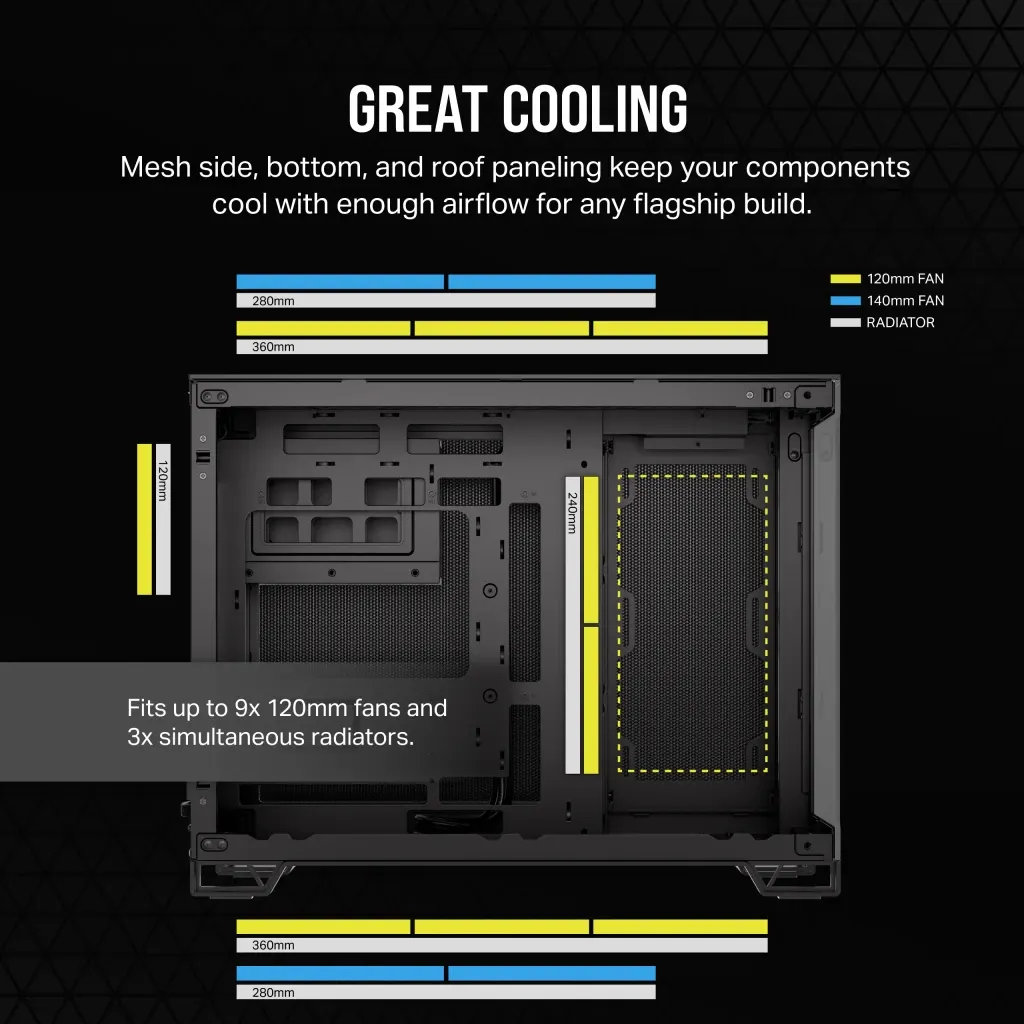 Corsair Geh Midi 2500X (Tempered Glass)
