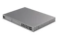 Ubiquiti UniFi Dream Machine Beast