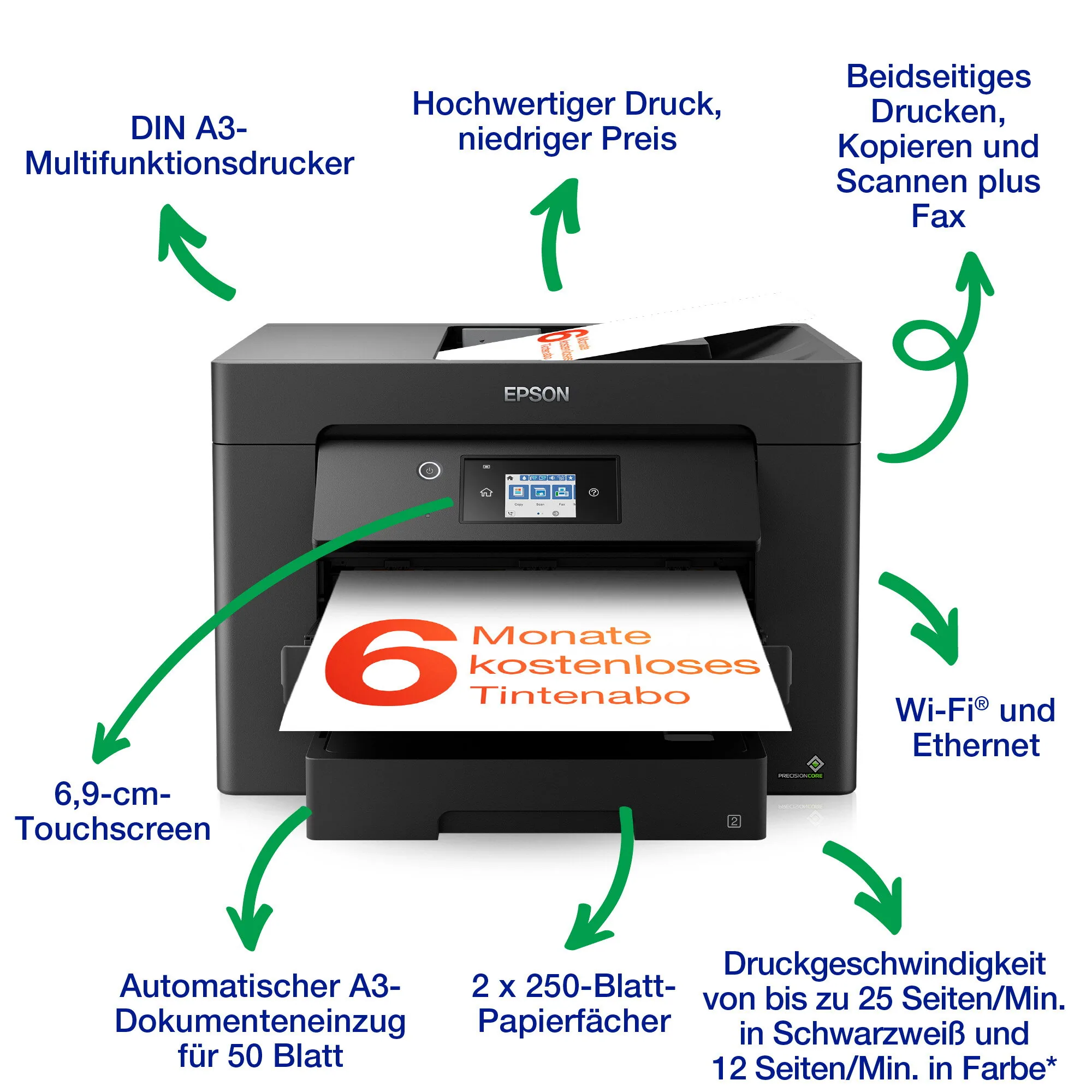 Epson WorkForce WF-7830DTWF – Bild 2