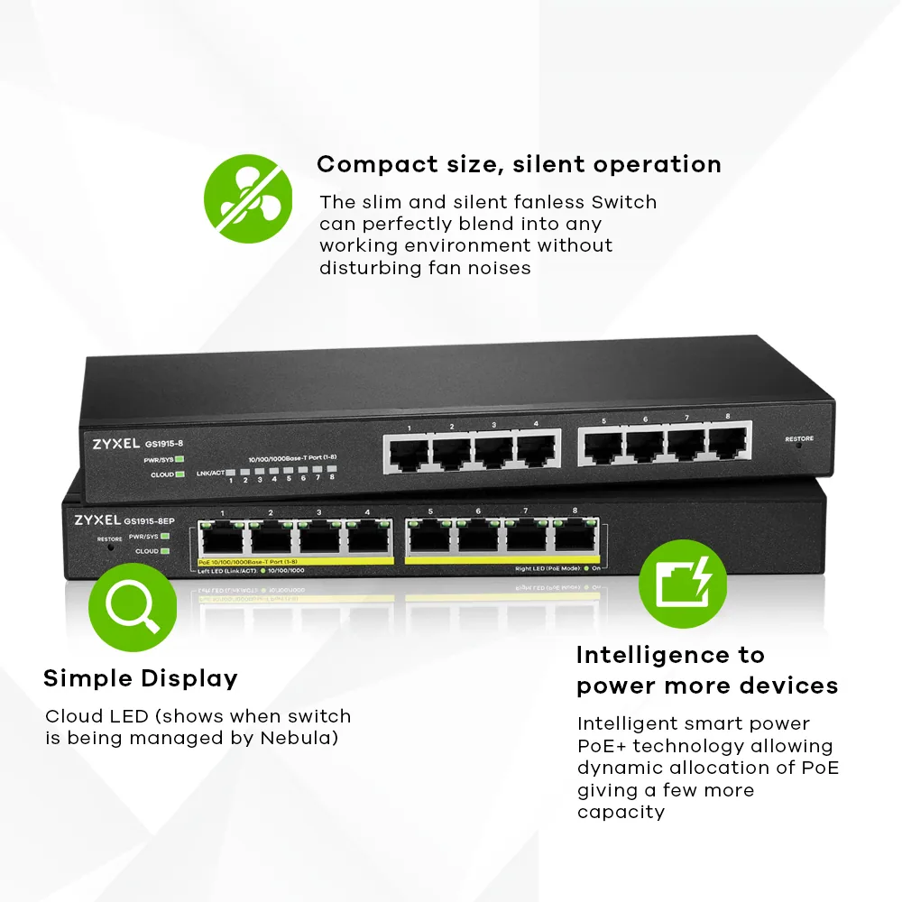 Zyxel GS1915-8EP Managed L2 Gigabit Ethernet (10/100/1000) Power over Ethernet (PoE) Schwarz – Bild 1