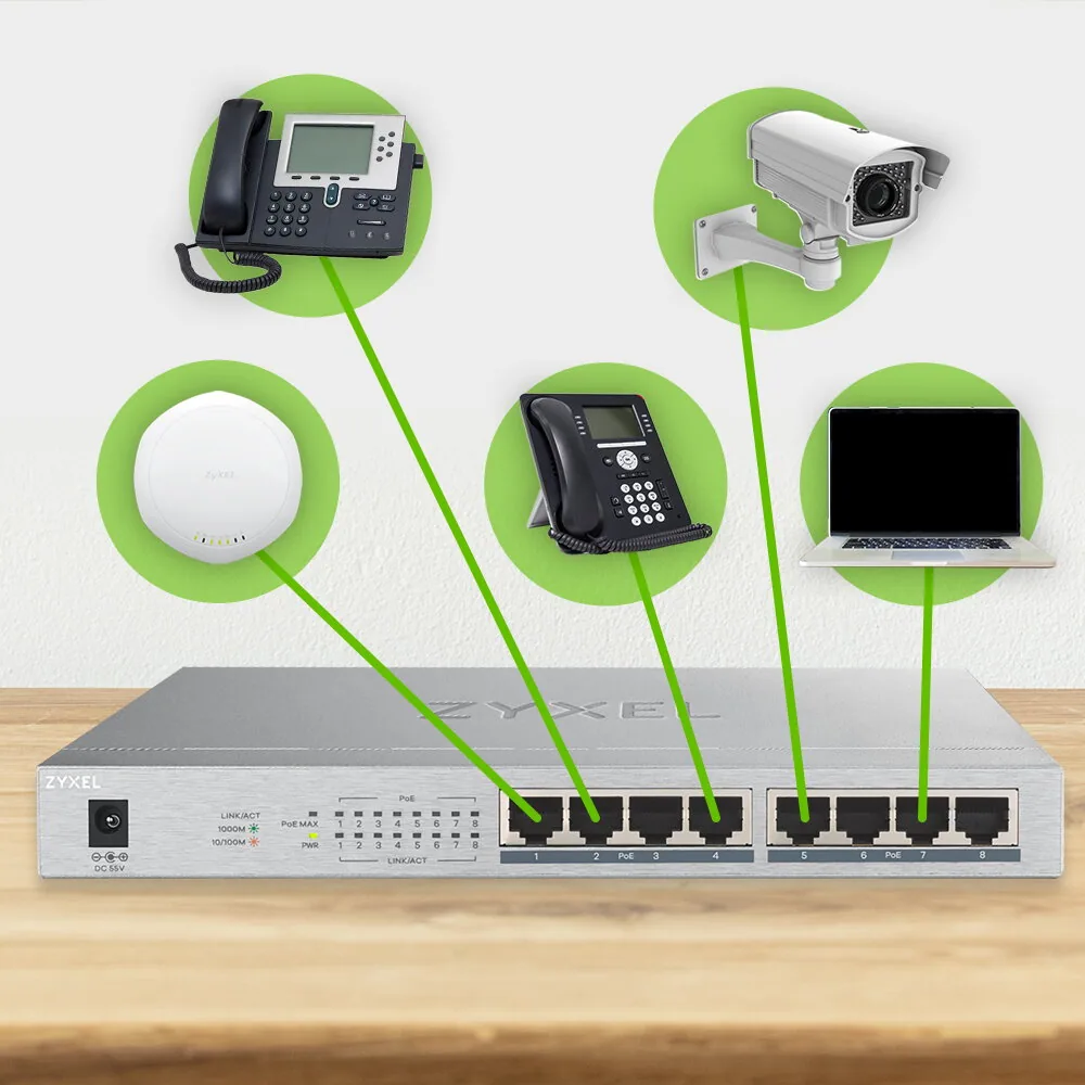 Zyxel GS1008HP Unmanaged Gigabit Ethernet (10/100/1000) Power over Ethernet (PoE) Grau – Bild 5