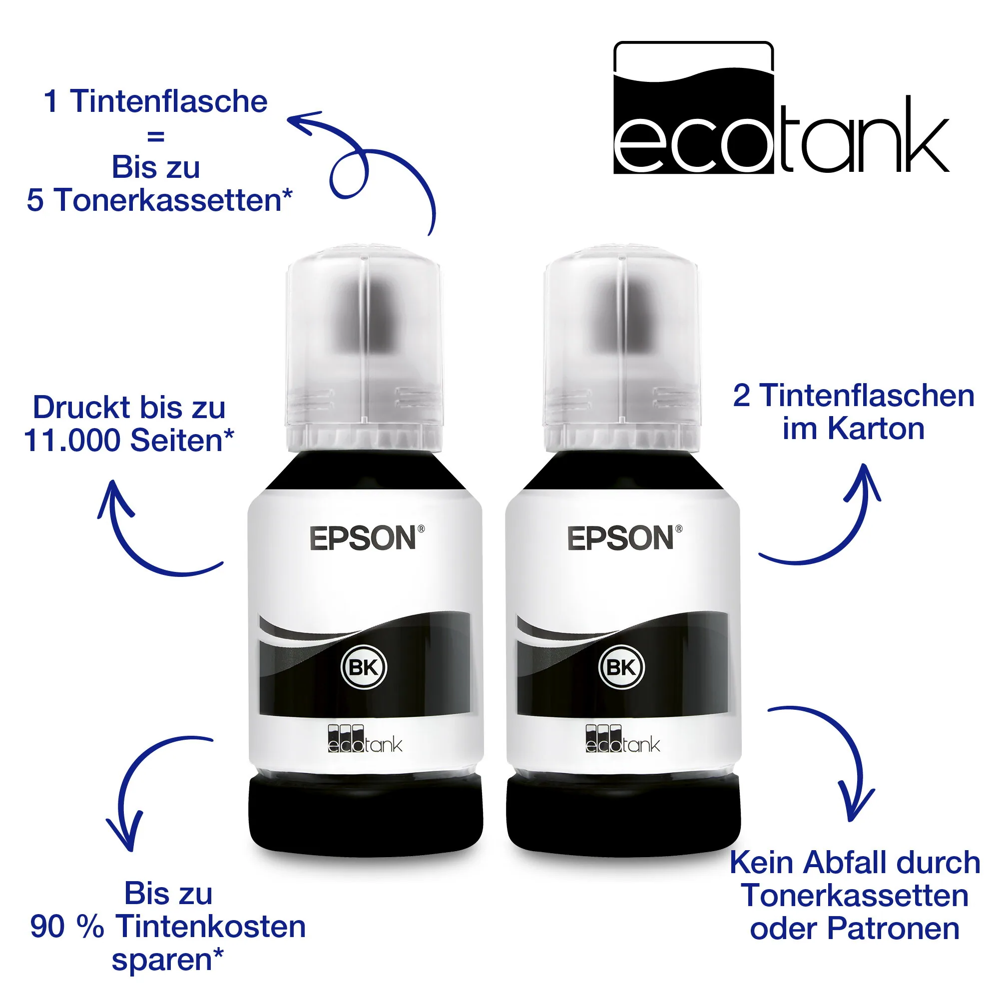 Epson EcoTank ET-M3180 – Bild 5