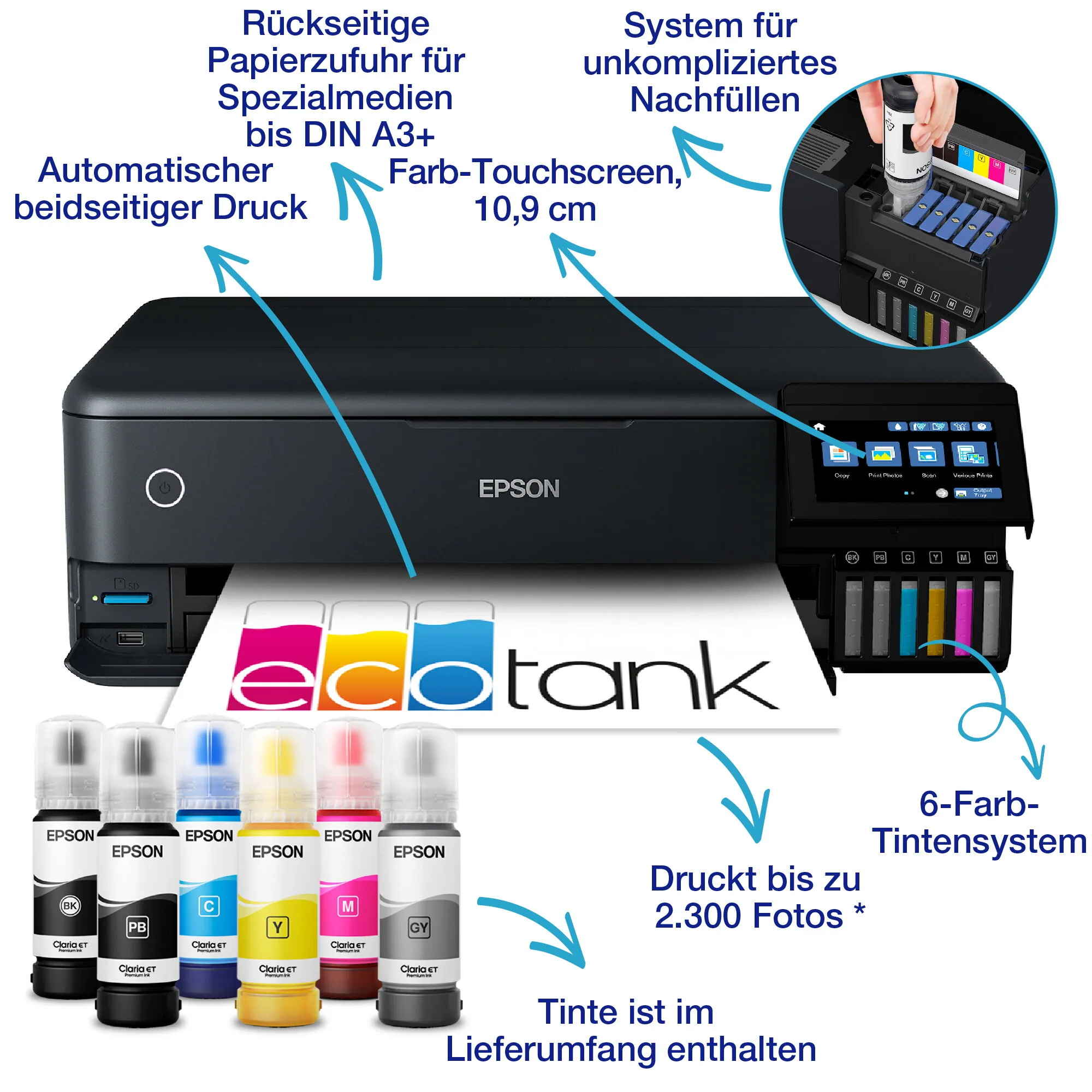 Epson EcoTank ET-8550 – Bild 2