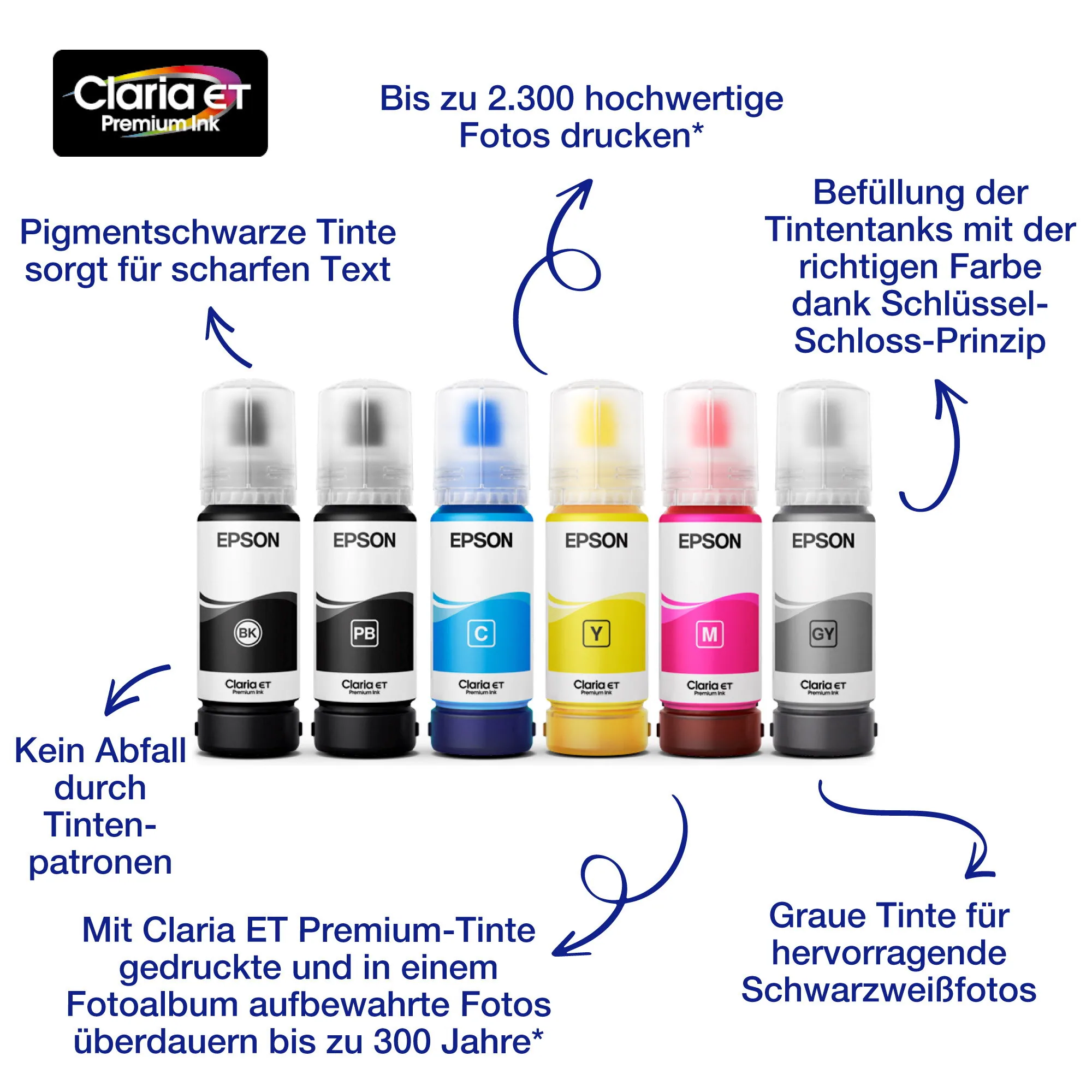 Epson 114 EcoTank Photo Black ink bottle – Bild 4