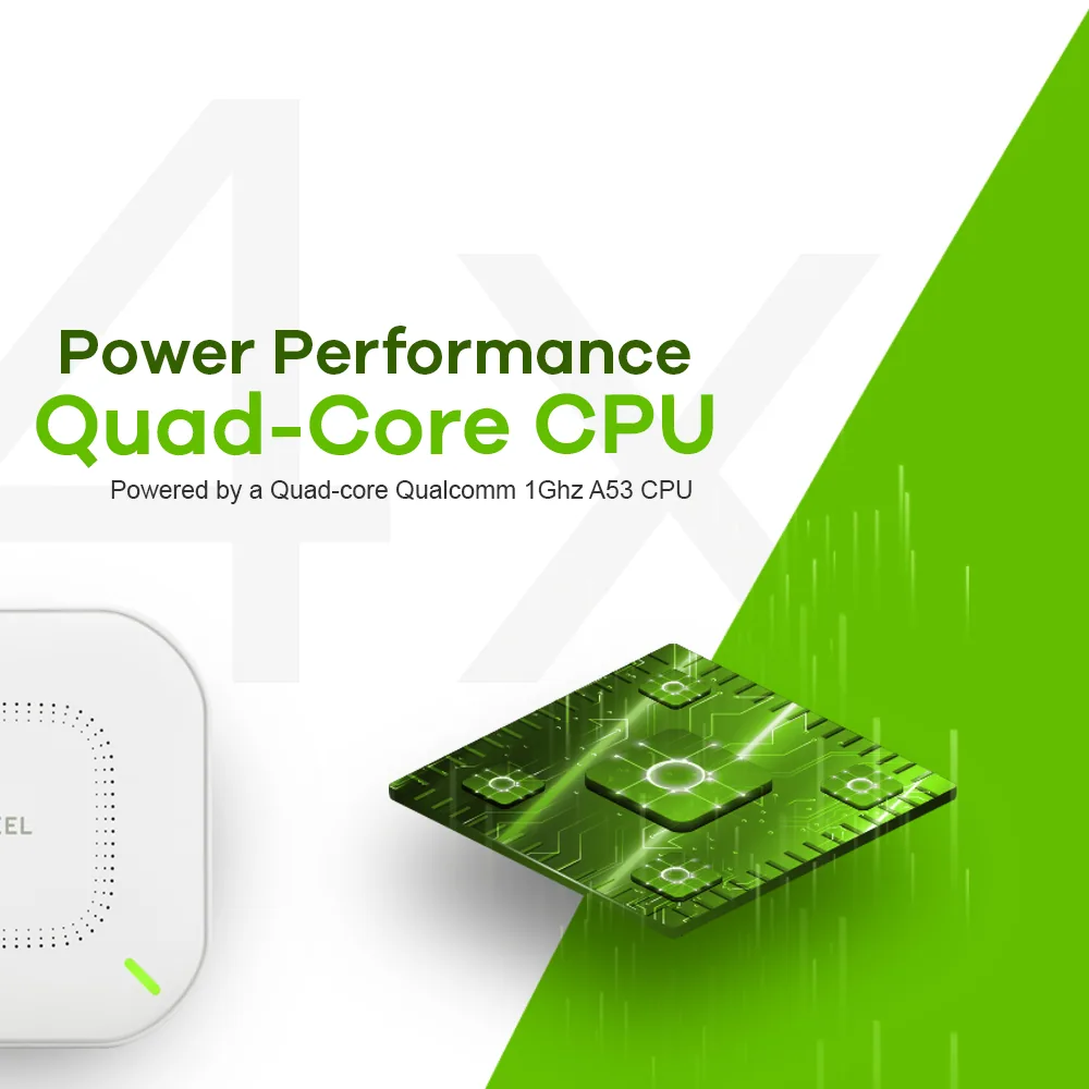 Zyxel NWA110AX 1200 Mbit/s Weiß Power over Ethernet (PoE) – Bild 7
