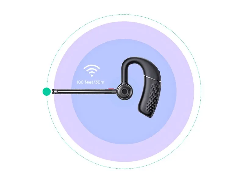 Yealink Bluetooth Headset BH71 Workstation