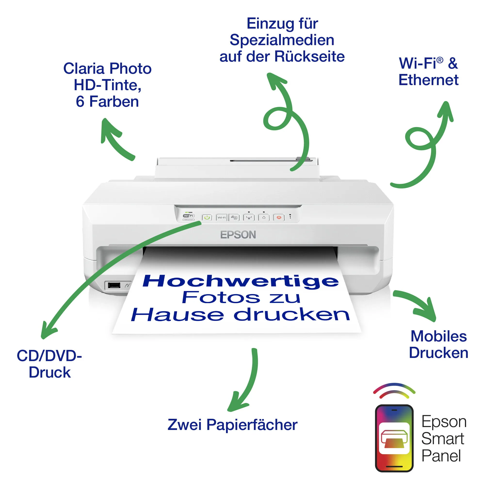 Epson Expression Photo XP-65 A4 kabelloser Multifunktions-Tintenstrahldrucker – Bild 2