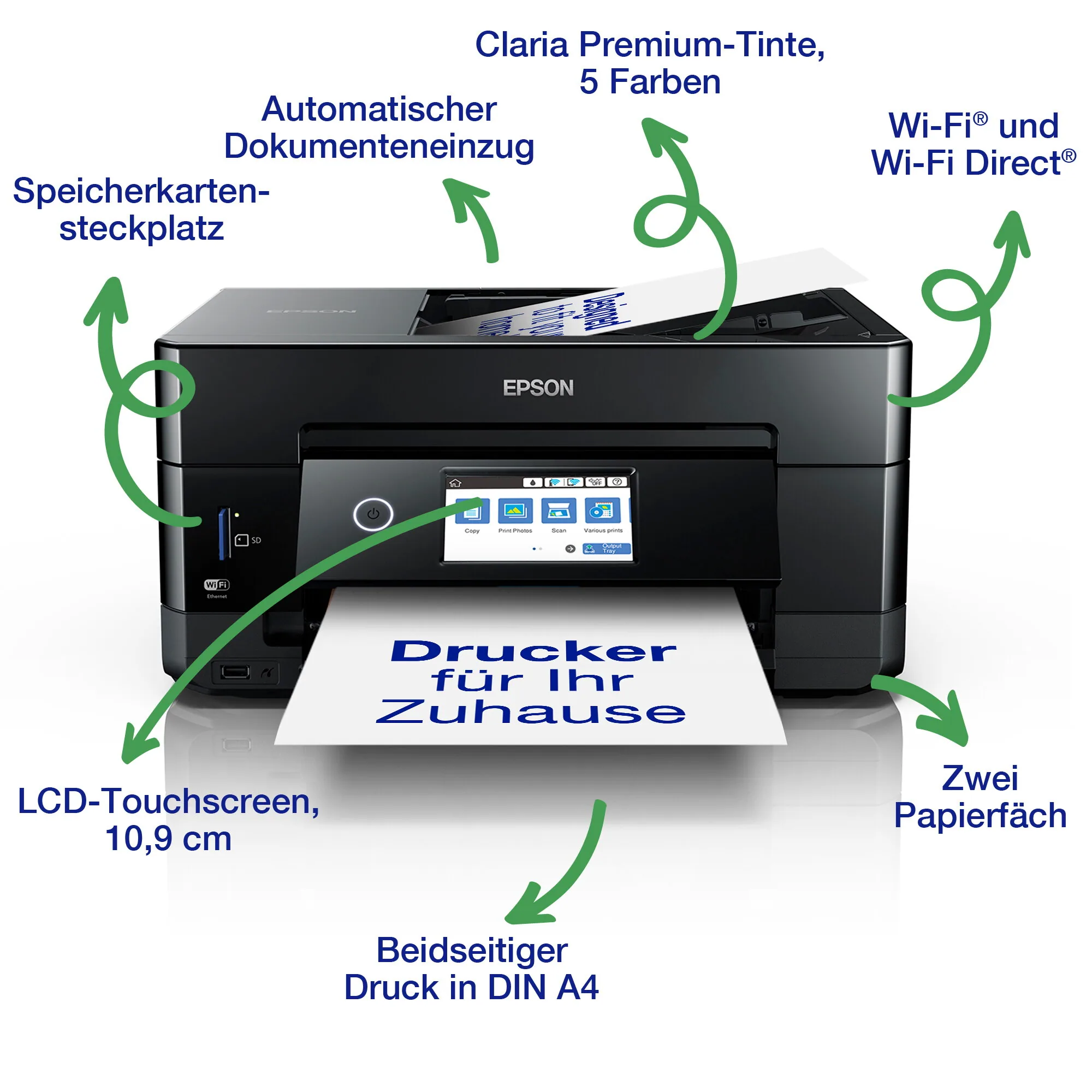 Epson Expression Premium XP-7100 – Bild 2