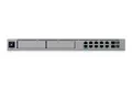 Ubiquiti UniFi Dream Machine Beast