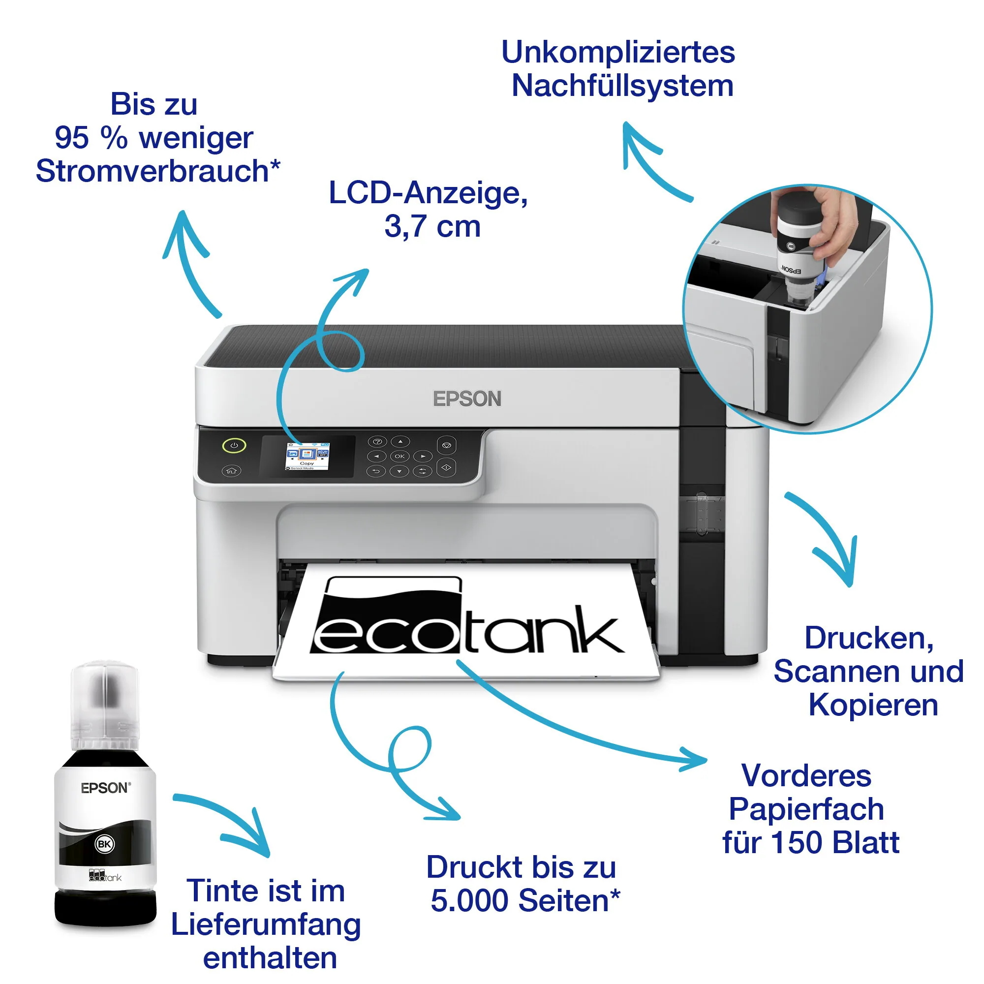 Epson EcoTank ET-M2120 – Bild 7