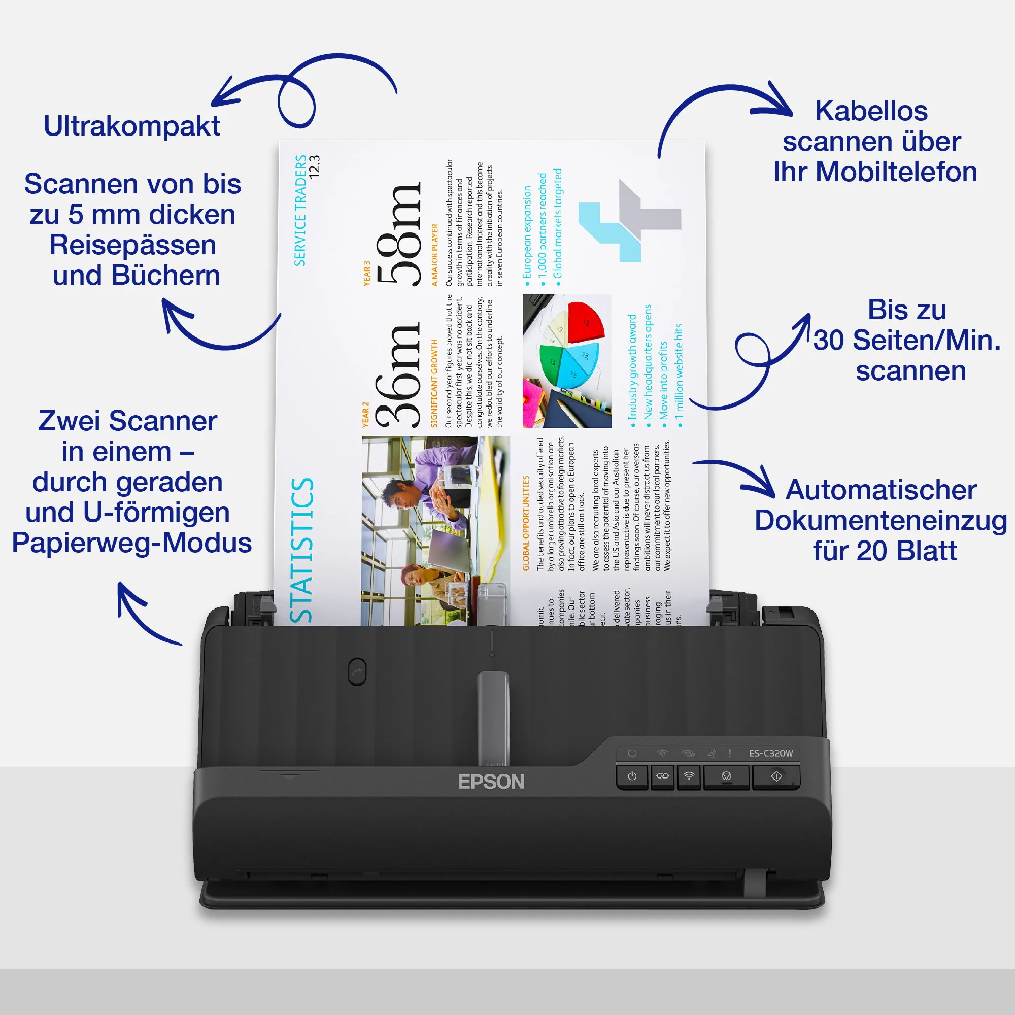 Epson ES-C320W – Bild 2