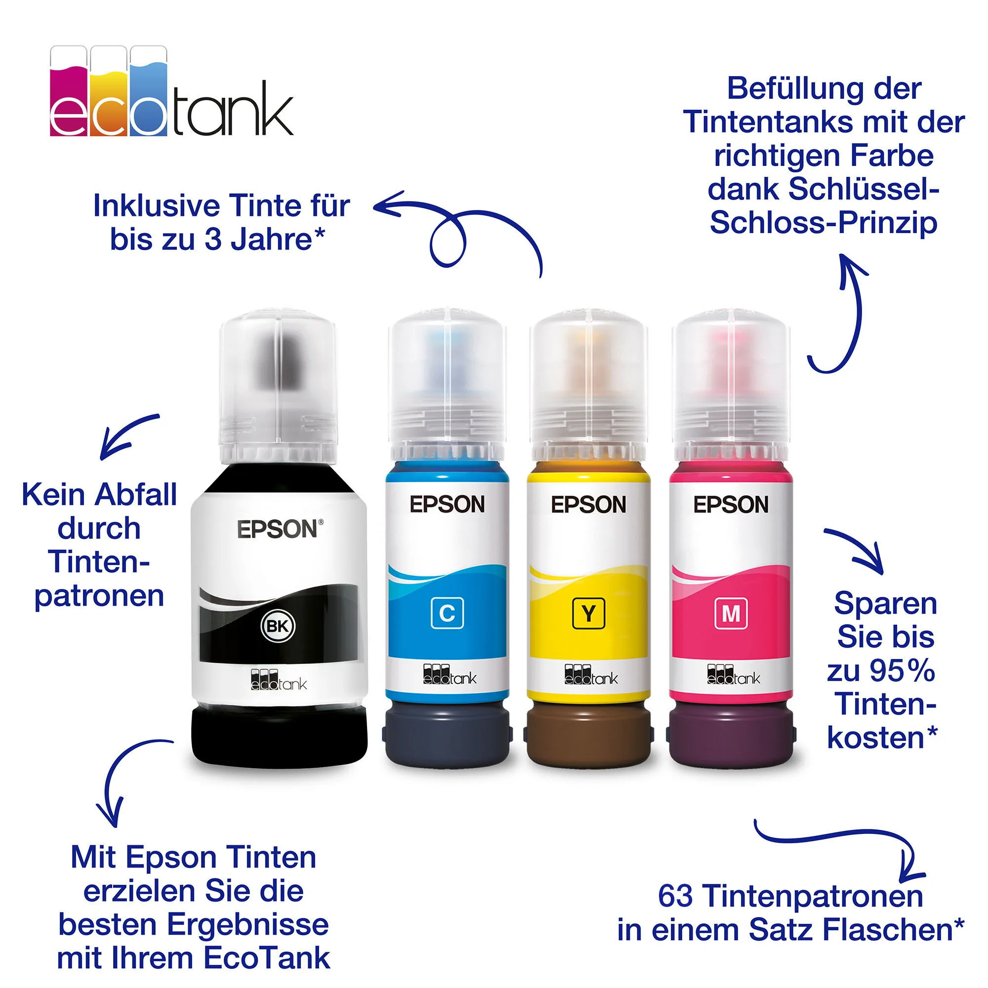 Epson 102 EcoTank Cyan ink bottle – Bild 7