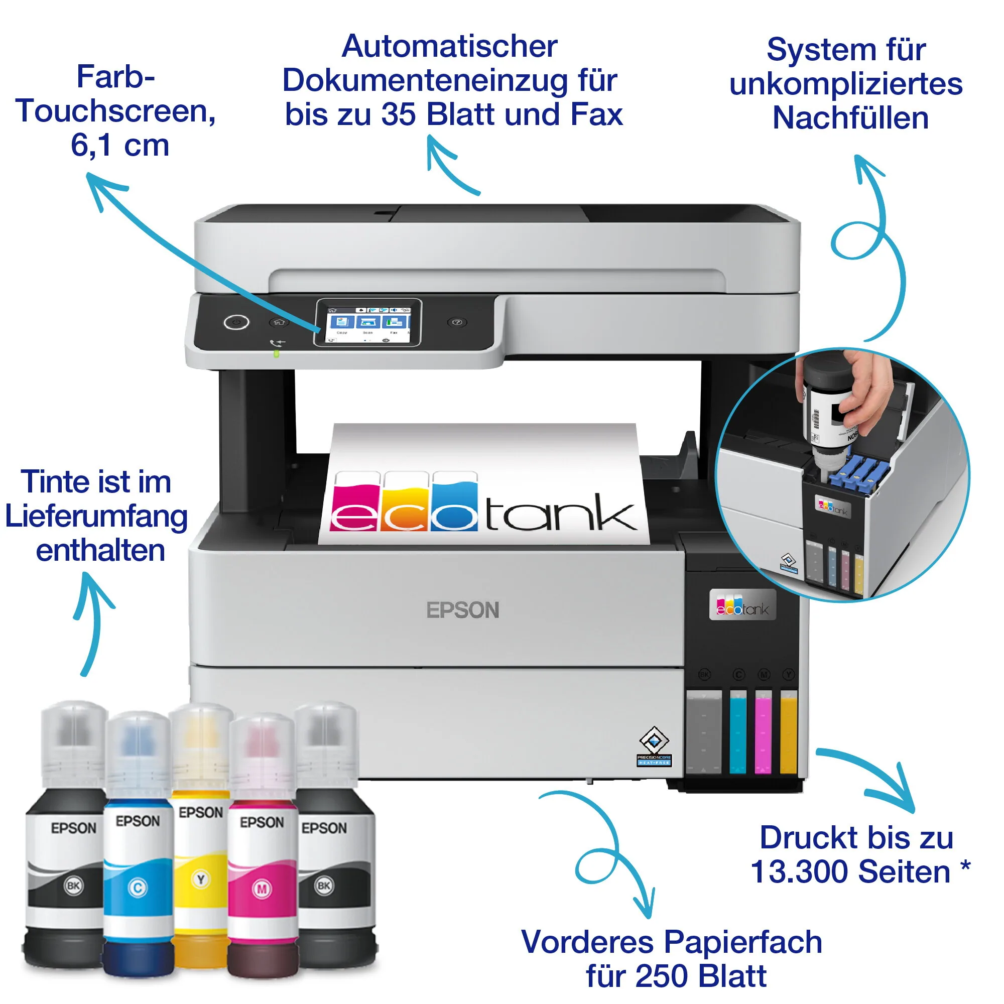 Epson EcoTank ET-5170 – Bild 2