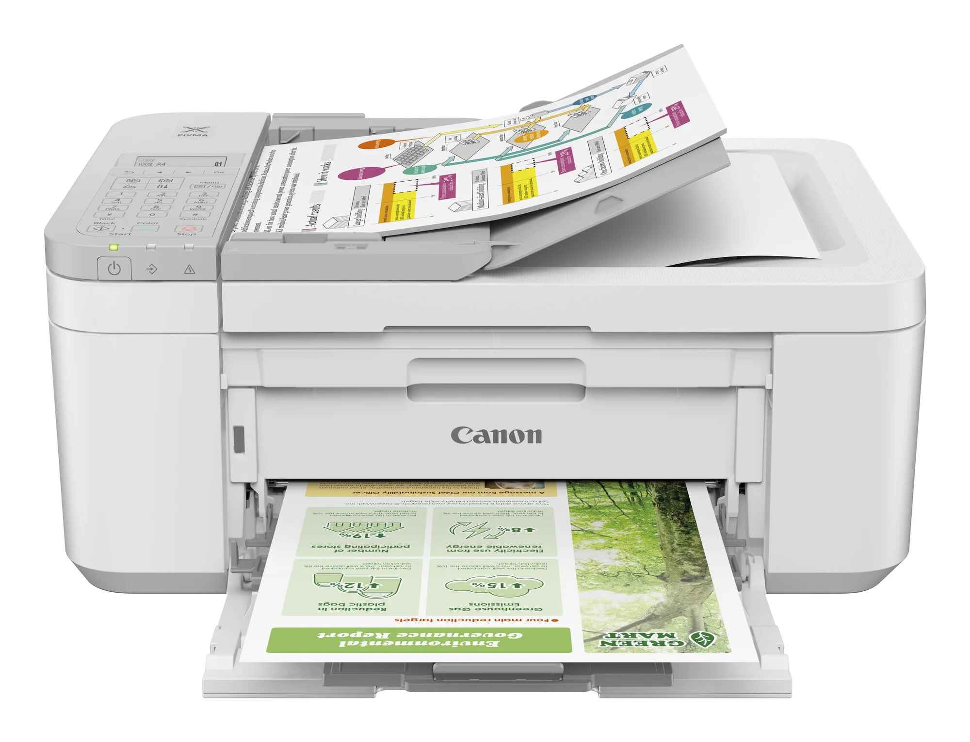 Canon PIXMA TR4756i Tintenstrahl A4 4800 x 1200 DPI WLAN – Bild 2