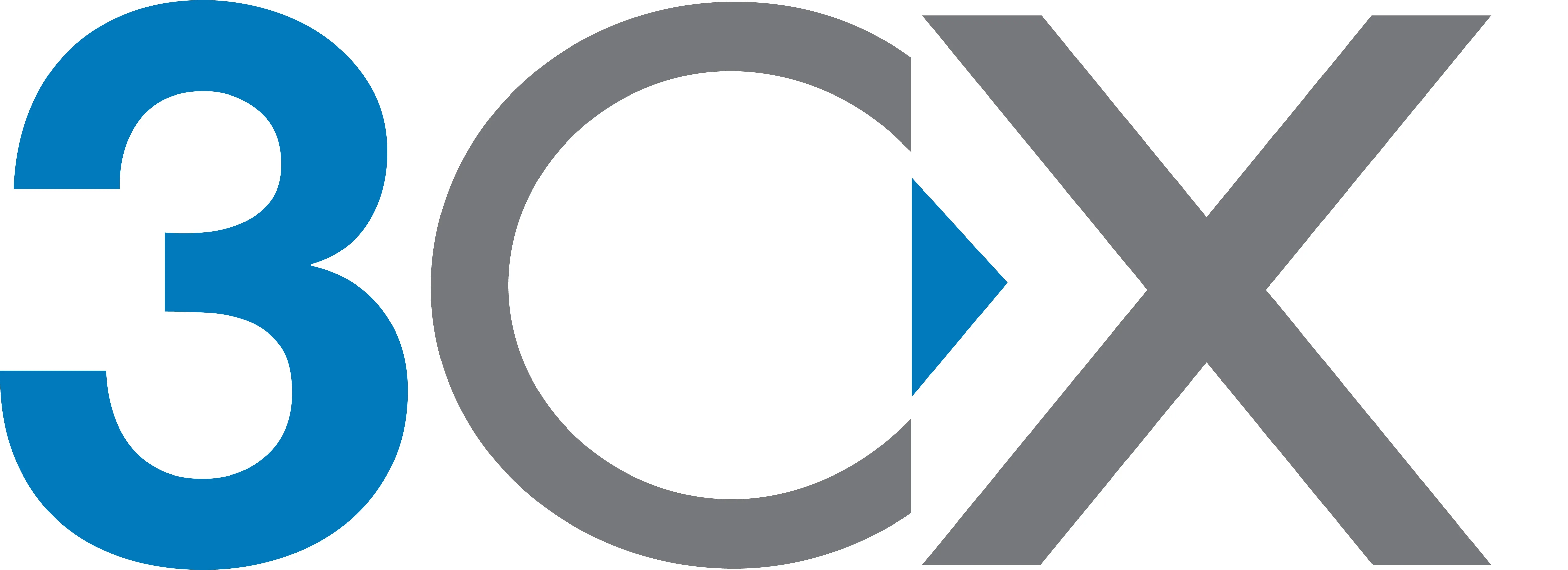 3CX 192SC Enterprise Edition Annual SPLA
