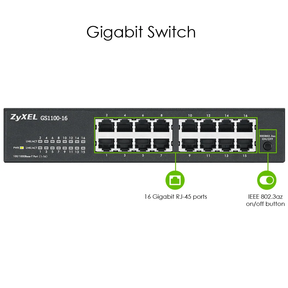 Zyxel GS1100-16 Unmanaged Gigabit Ethernet (10/100/1000) Schwarz – Bild 3