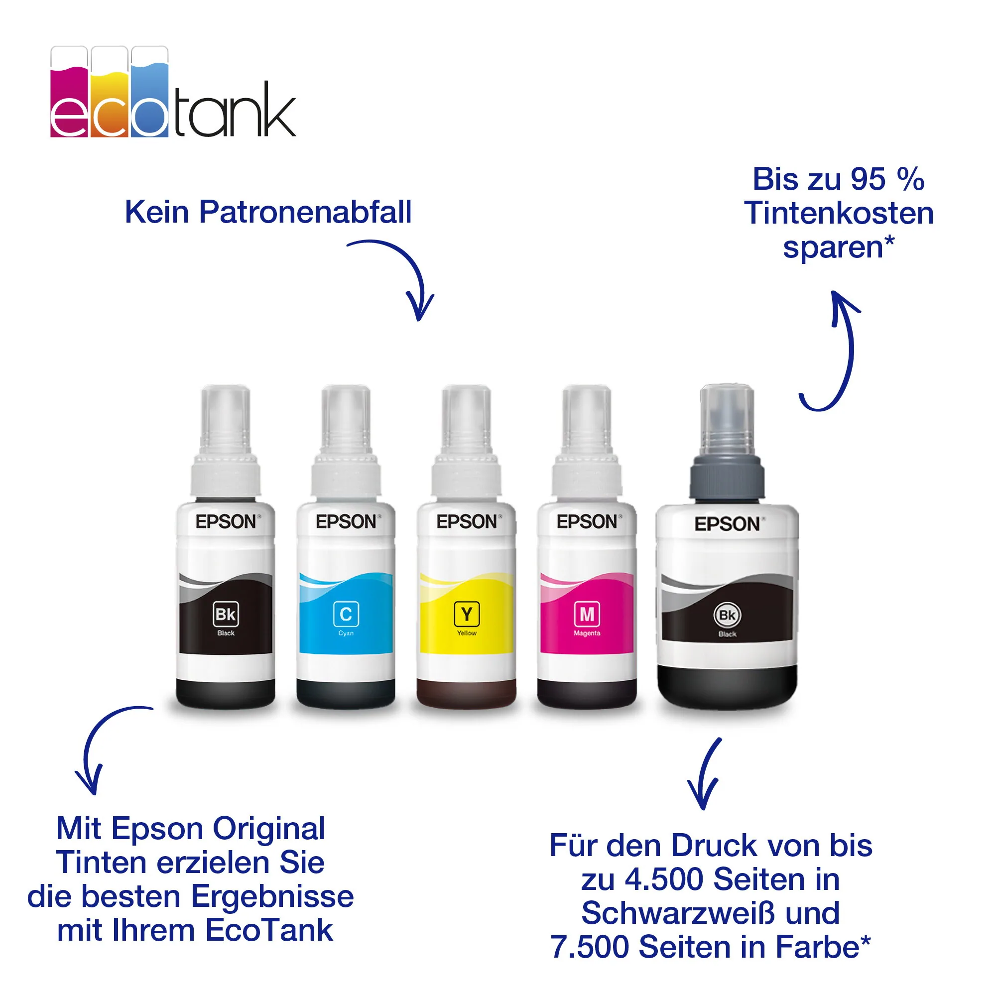 Epson 664 EcoTank-Tintenflasche in Schwarz – Bild 2